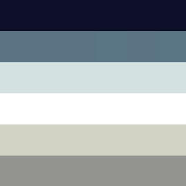 STORMGENDER